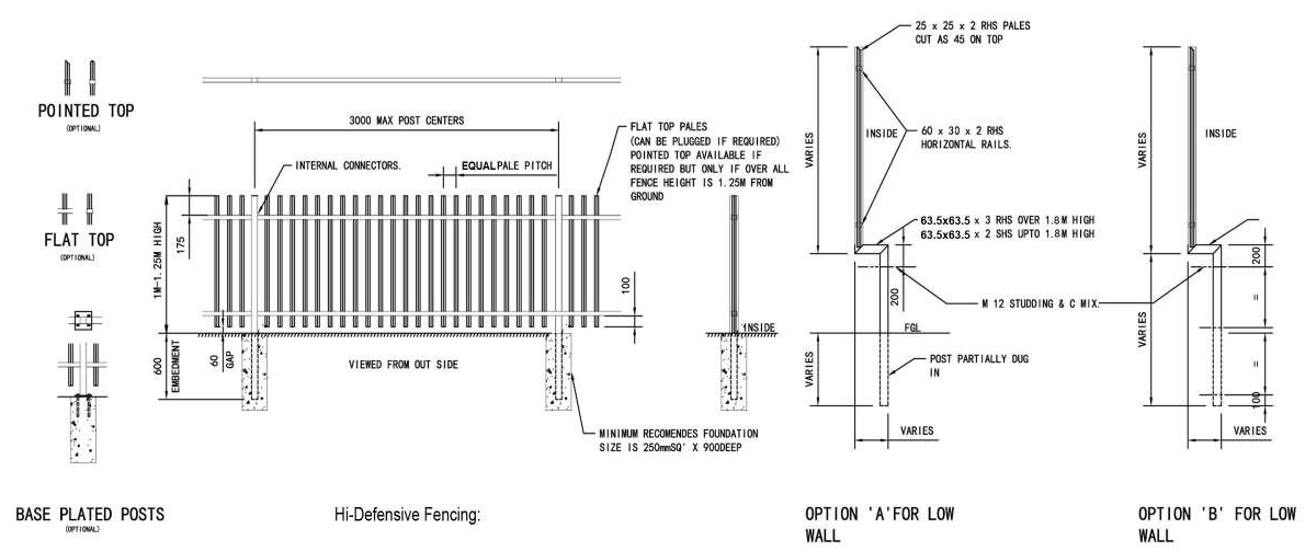 HI defensive Fencing draw