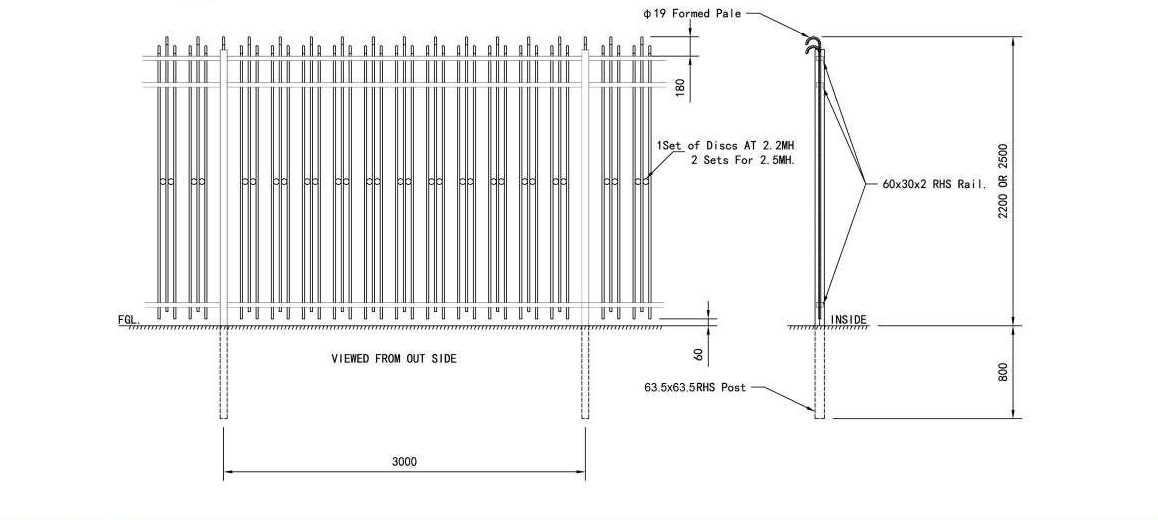 Hi Tri Guard Fencing draw
