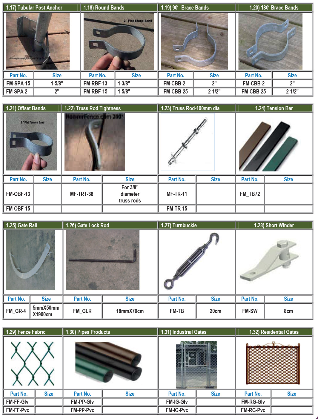 Fence Accessories 2